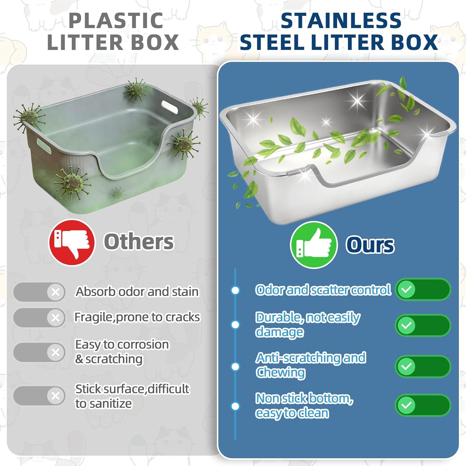 FHTONGE Low Entry Stainless Steel Cat Litter Box, Splash-Proof Hight Wall Metal Kitty Litter Box Kitten Toilet for Senior Arthritis Spay Injured Cats, 19.7X 13.8 in