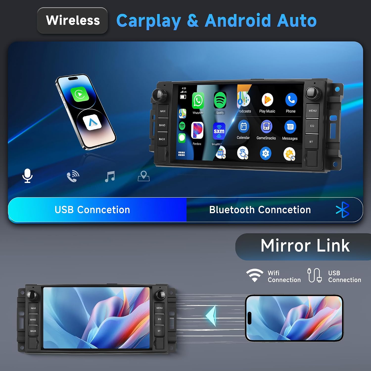 Android 15 Car Stereo for Jeep Wrangler JK 2007-2015 Dodge Ram 1500 2009-2011, 4G+64G Radio Wireless Carplay Android Auto with 7'' Touchscreen GPS Bluetooth 5G-WiFi FM/RDS 32EQ Backup Camera SWC