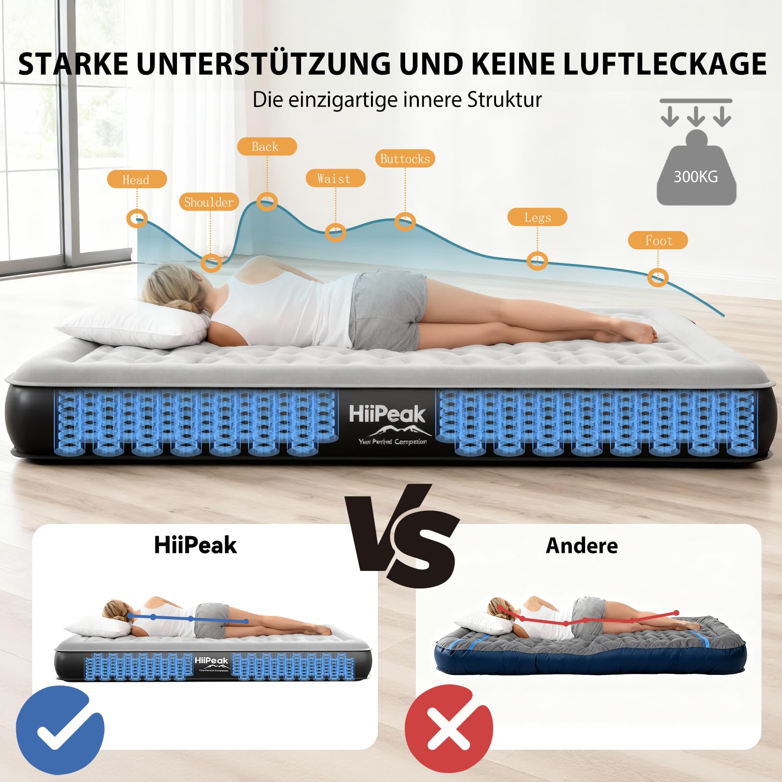 HiiPeak TPU Luftmatratze selbstaufblasend 150x190cm Luftbett Gästebett