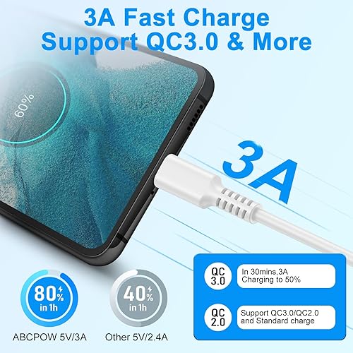 Miniatura 3 de Cable de carga de teléfono USB C a tipo C, cable de alimentación de carga rápida, paquete de 2 cables largos de carga automática de 6 pies para