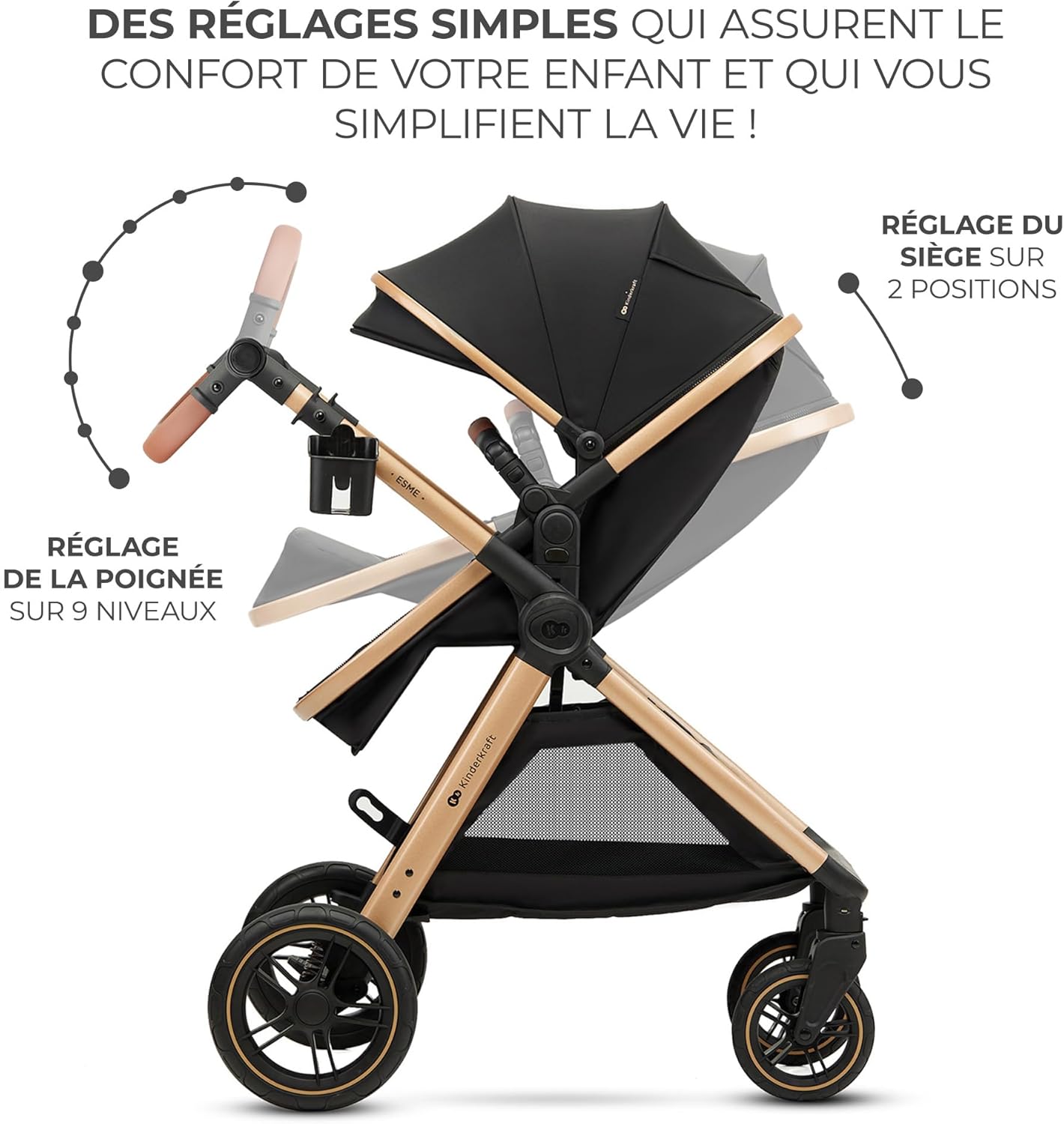 Diagram showing the adjustable handlebar and seat recline positions on the ESME stroller.