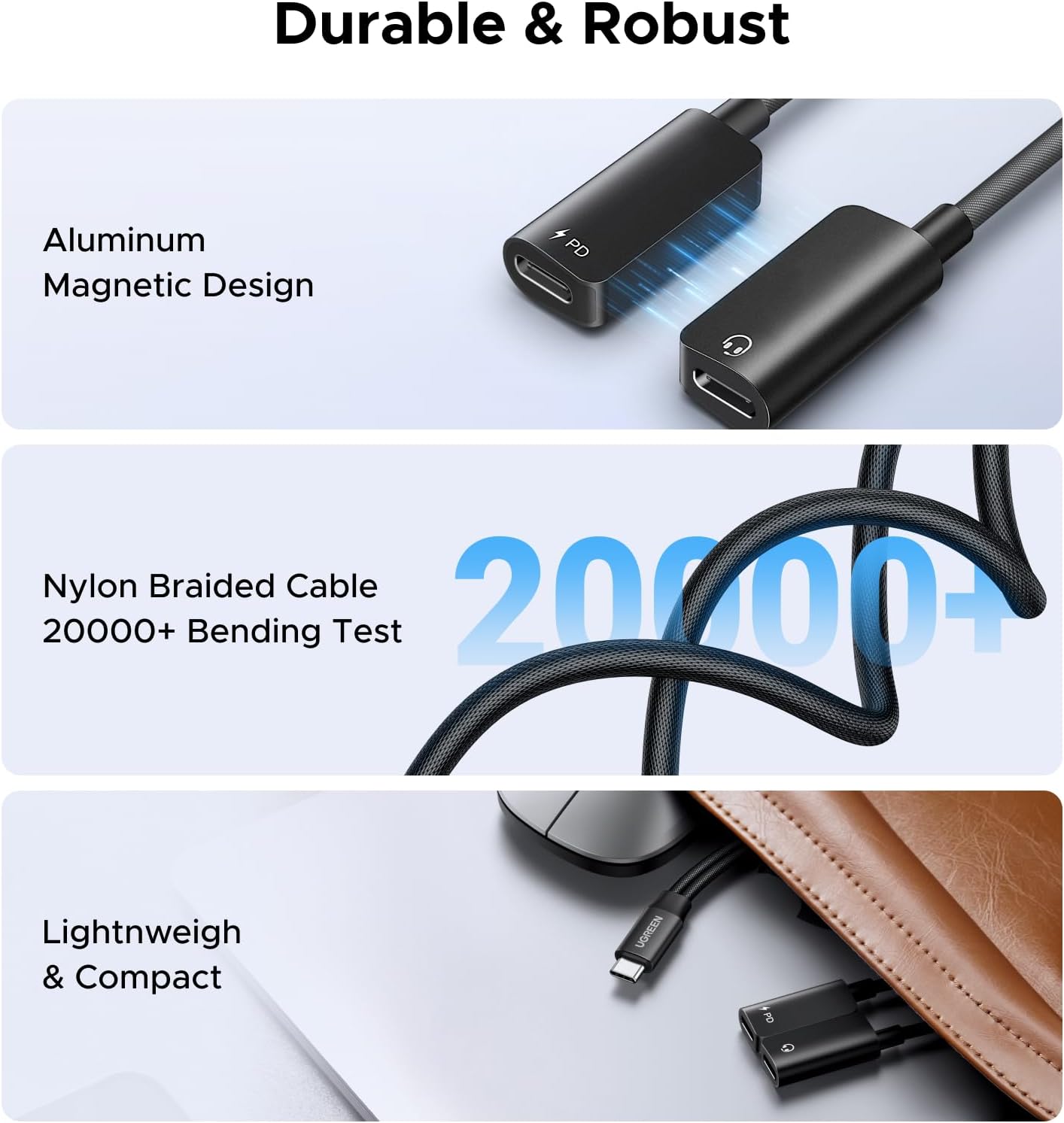 UGREEN USB C Splitter Durable & Robust features