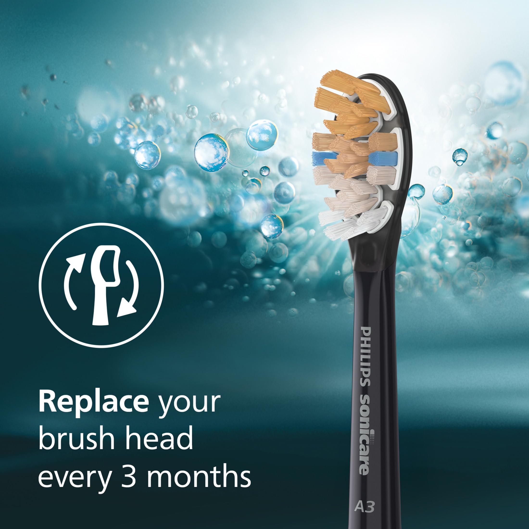 Philips SONICARE HX9094/95 - Cabezales de repuesto para cepillo de dientes todo en uno (A3), reconocimiento inteligente, negro, paquete de 4
