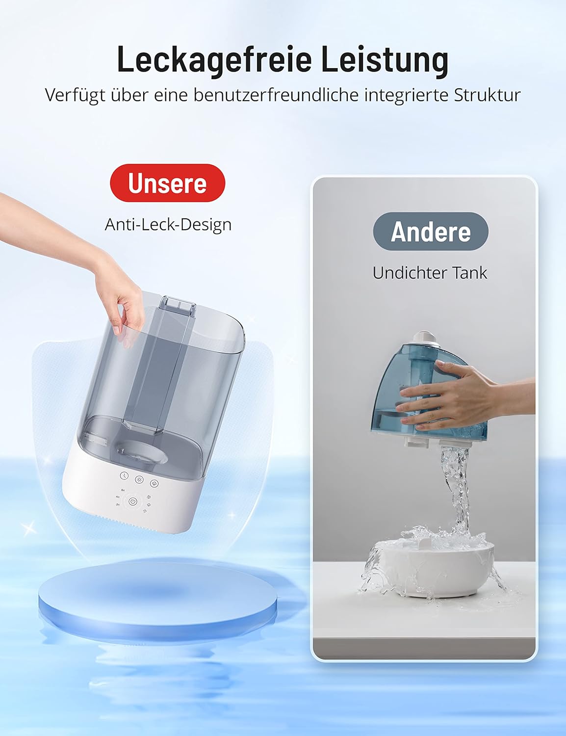 Humidifier with Leak-Free Design