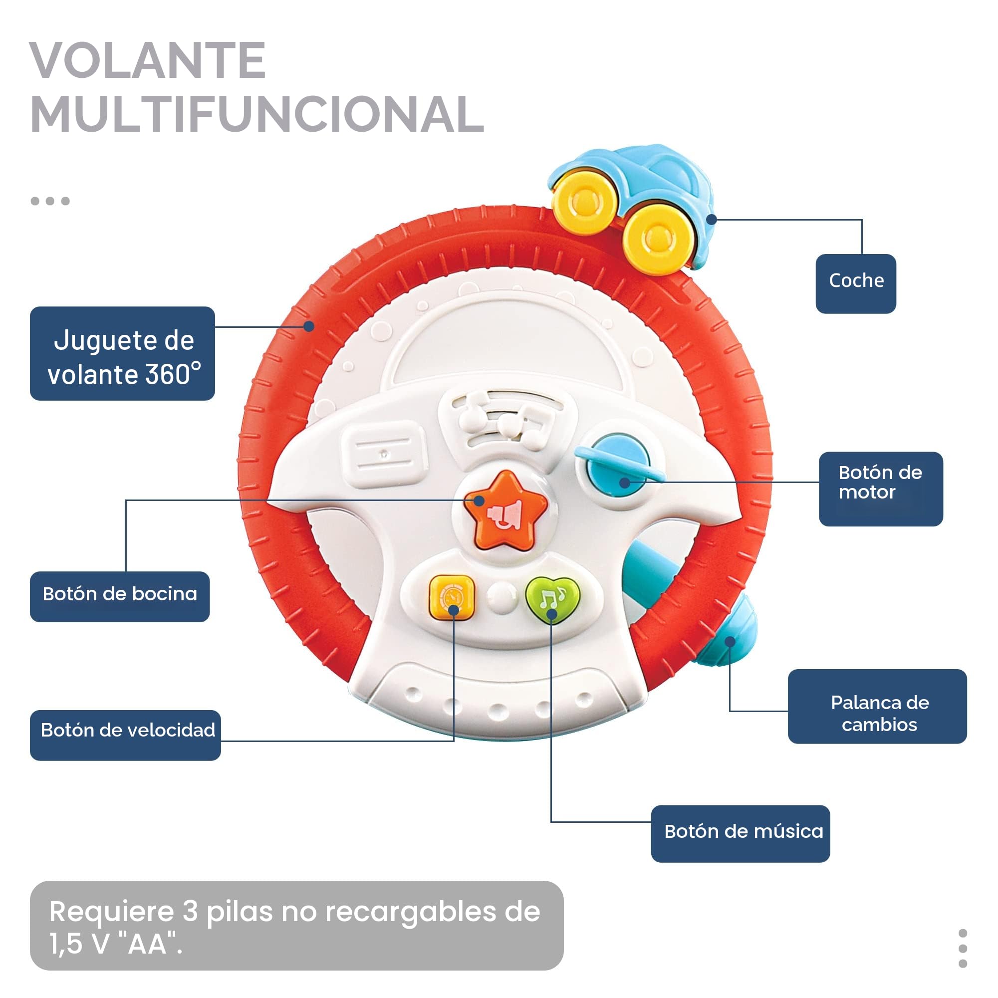 caterbee Asiento de Coche para bebé de Juguete con Volante para Jugar y patear (Volante)