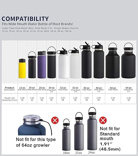 Miniatura 6 de Tapa de popote de repuesto para botella de agua de boca ancha Hydro Flask de 12, 32, 40, 64 onzas, accesorio superior para botella deportiva