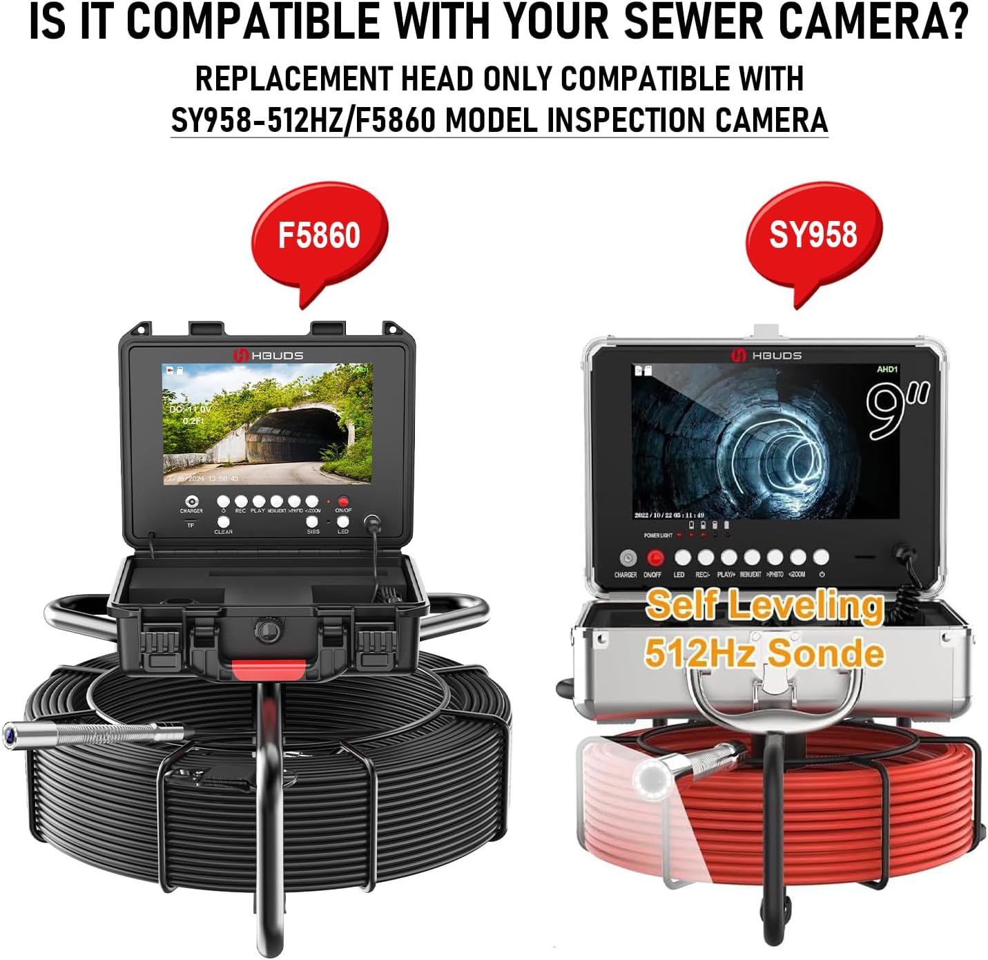 Sewer Camera Head Replacement with Built-in 512Hz Sonde Transmitter, Only Compatible with Models: SY958-512Hz and F5860, 23mm(0.9inch) Diameter, Self-Leveling, 12 LEDs Probe Accessories