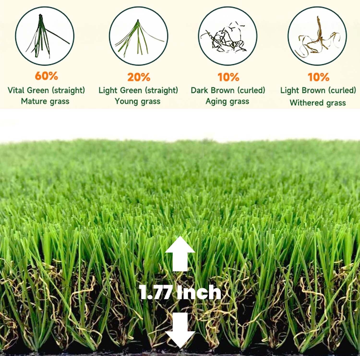 1.77" Ultra-Dense Artificial Grass 1 X 12 Feet, Realistic Soft Fake Turf with Drainage Holes, Lush Synthetic Lawn for Dogs, Pets, Yard, Patio, Garden Indoor & Outdoor Areas