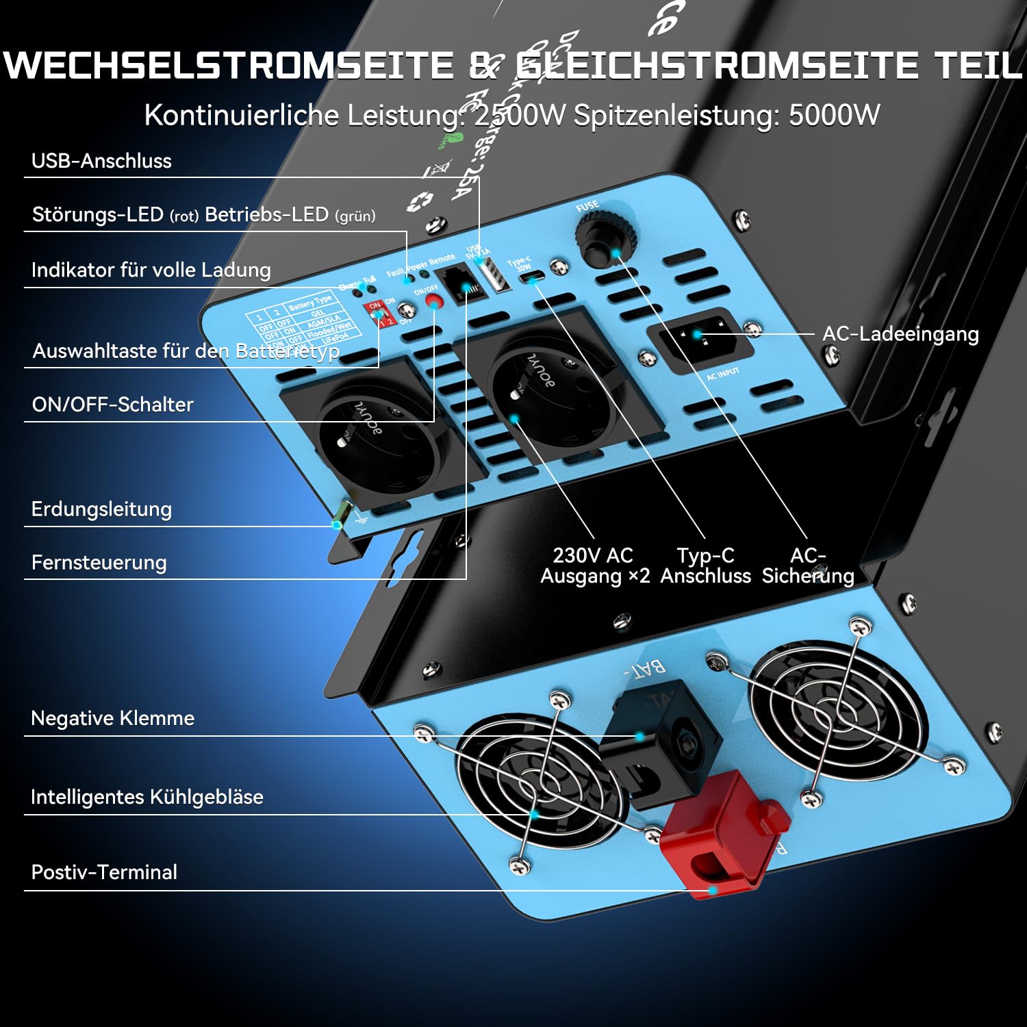 OLTEANP 2500W Wechselrichter12V auf 230V Reiner Sinus,Spannungswandler mit Netzvorrangschaltung und ladefunktion und USV Funktion,Fernbedienung mit LCD-Bildschirm, Automatische Umschaltung für Netz