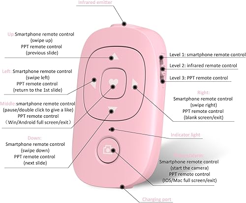Miniatura 2 de Symcode Actualización TIK Tok Control remoto Bluetooth Kindle App Turner de página, control remoto de grabación de video TIK Tok, aire acondicionado