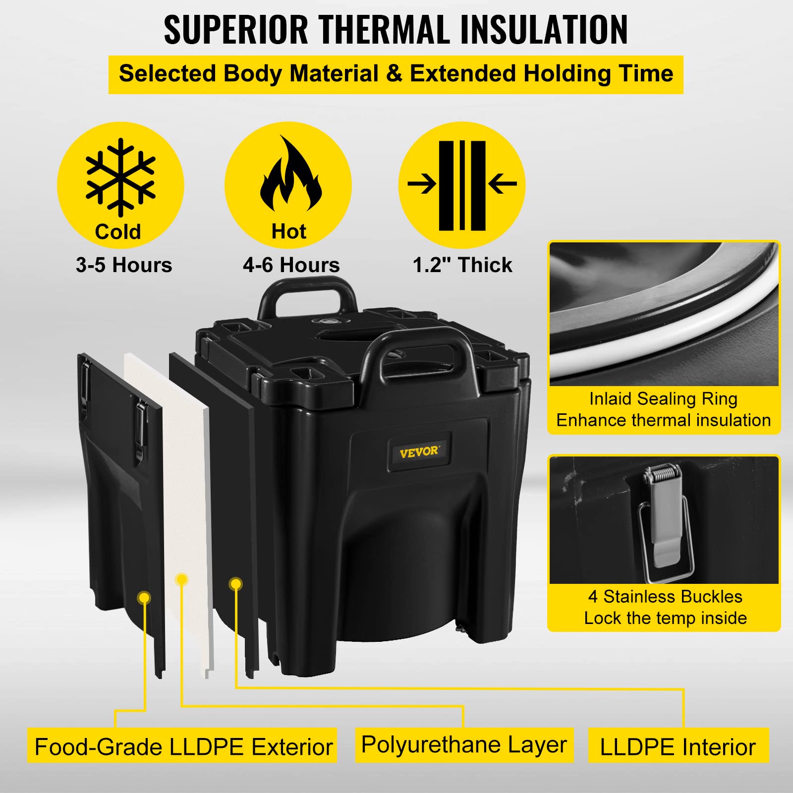 Buy VEVOR Insulated Food Carrier, 32Qt Capacity, Stackable Catering Hot