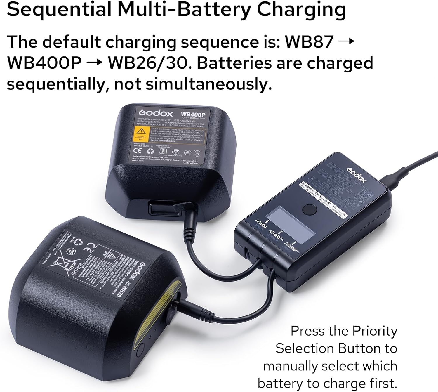 GODOX UC46 Battery Charger for Godox WB26 WB400P WB87B WB30 Battery, Suitable for AD400Pro AD400ProII AD600BMII AD600Pro AD600ProII AD800Pro Strobe Flash, with Type-C Charging Cable