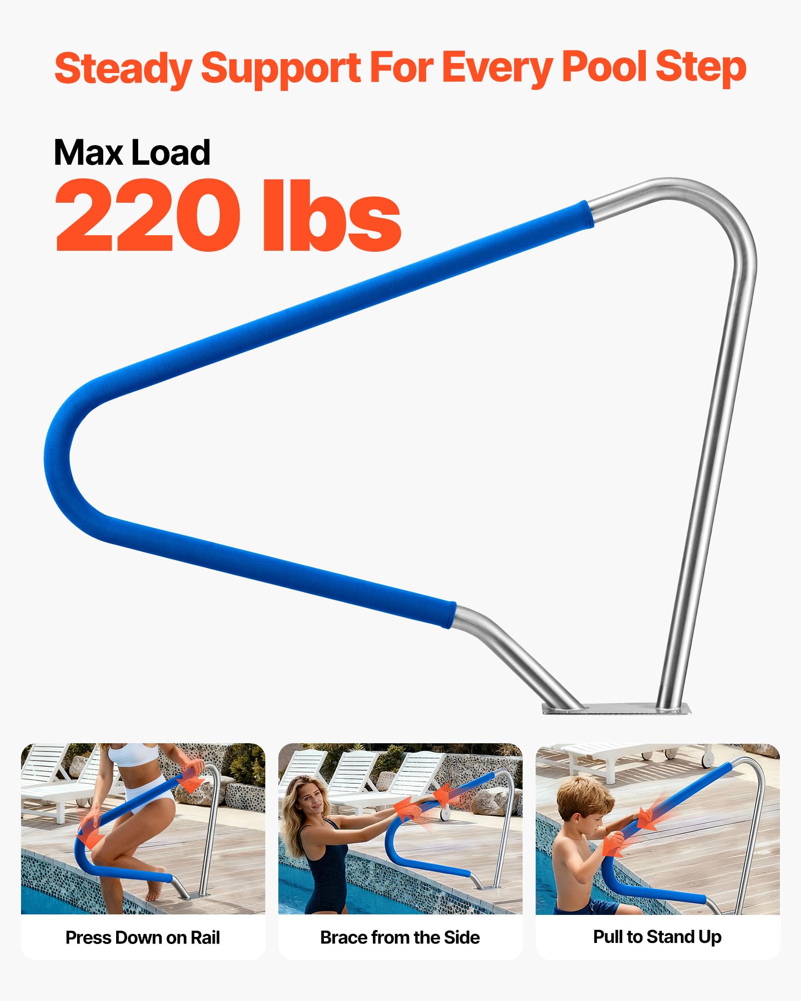 VEVOR Barandilla para Piscina, Carga de 100 kg, Acero Inoxidable 304, Cubierta Antideslizante Extraíble, Amplia Gama de Accesorios, para Piscinas, Parques Acuáticos y Spas, 1220 x 100 x 915 mm