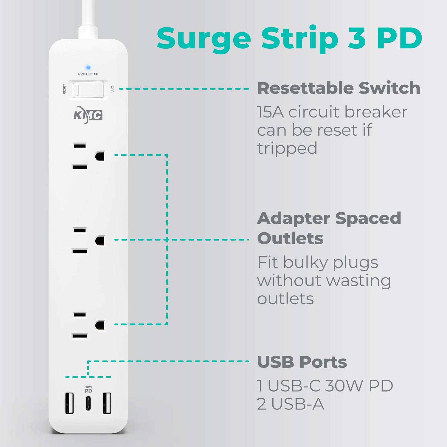 KMC USB-C PD Surge Protector 3-Outlet Power Strip, 30W Power Delivery USB-C Port, 2 USB-A Ports, 980J Surge Protection, 6-Foot Extension Cord, White
