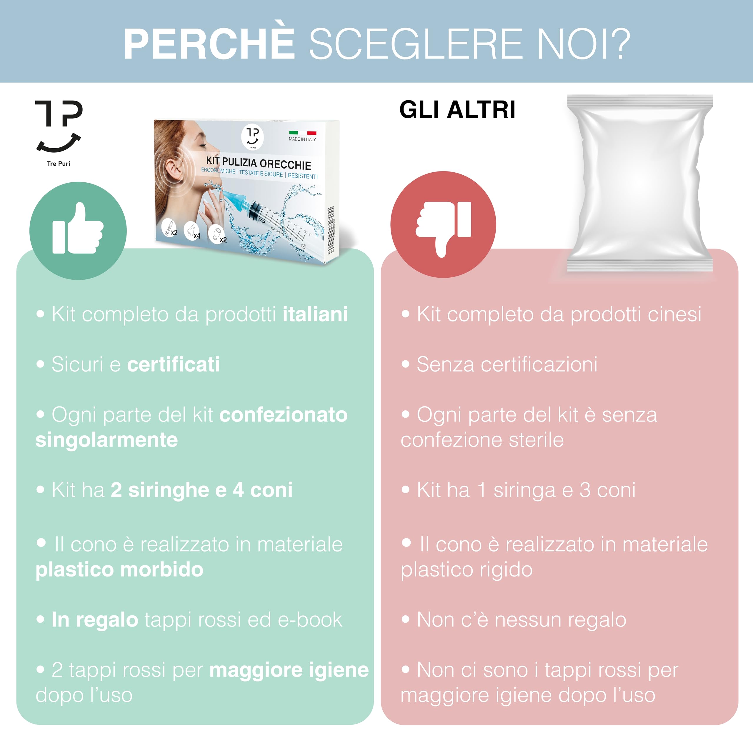 TRE PURI® Pulizia Orecchie per Adulti Made in Italy – Set Pulisci Orecchie – Kit Professionale Siringhe e Coni Orecchie Morbidi per Soluzione Fisiologica – Tappini e E-book OMAGGIO