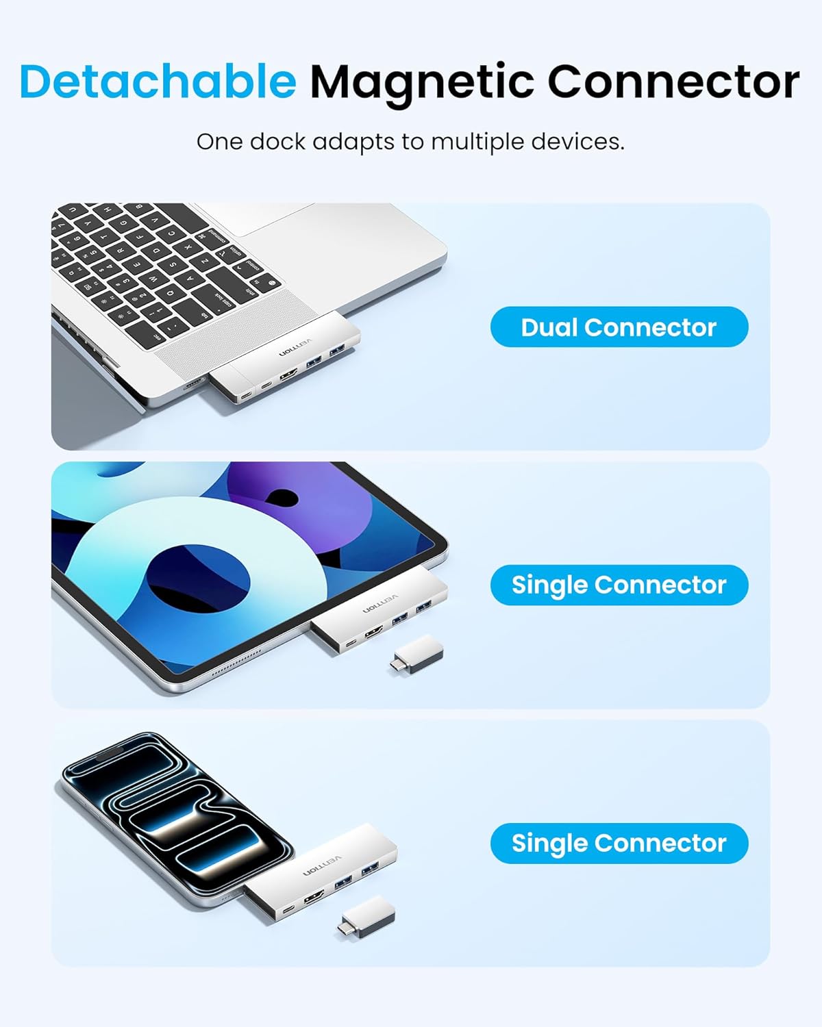VENTION USB C Hub for MacBook Air & PRO, Detachable Magnetic USB-C Connector 80Gbps with 8K HDMI, 140W MAX PD for Laptops/IPad 6-in-2 USBC to Charging Multiport Adapter(Silver)