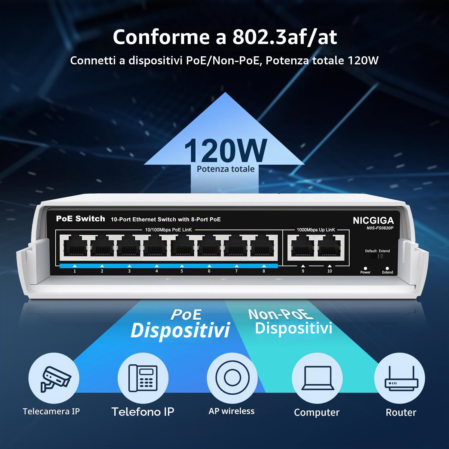 Switch PoE 8 porte impermeabile con 8 porte PoE+@120W + porta uplink Gigabit, NICGIGA Outdoor 10 porte IEEE802.3af/at Power Over Ethernet Switch non gestito con VLAN e funzione di estensione 250m