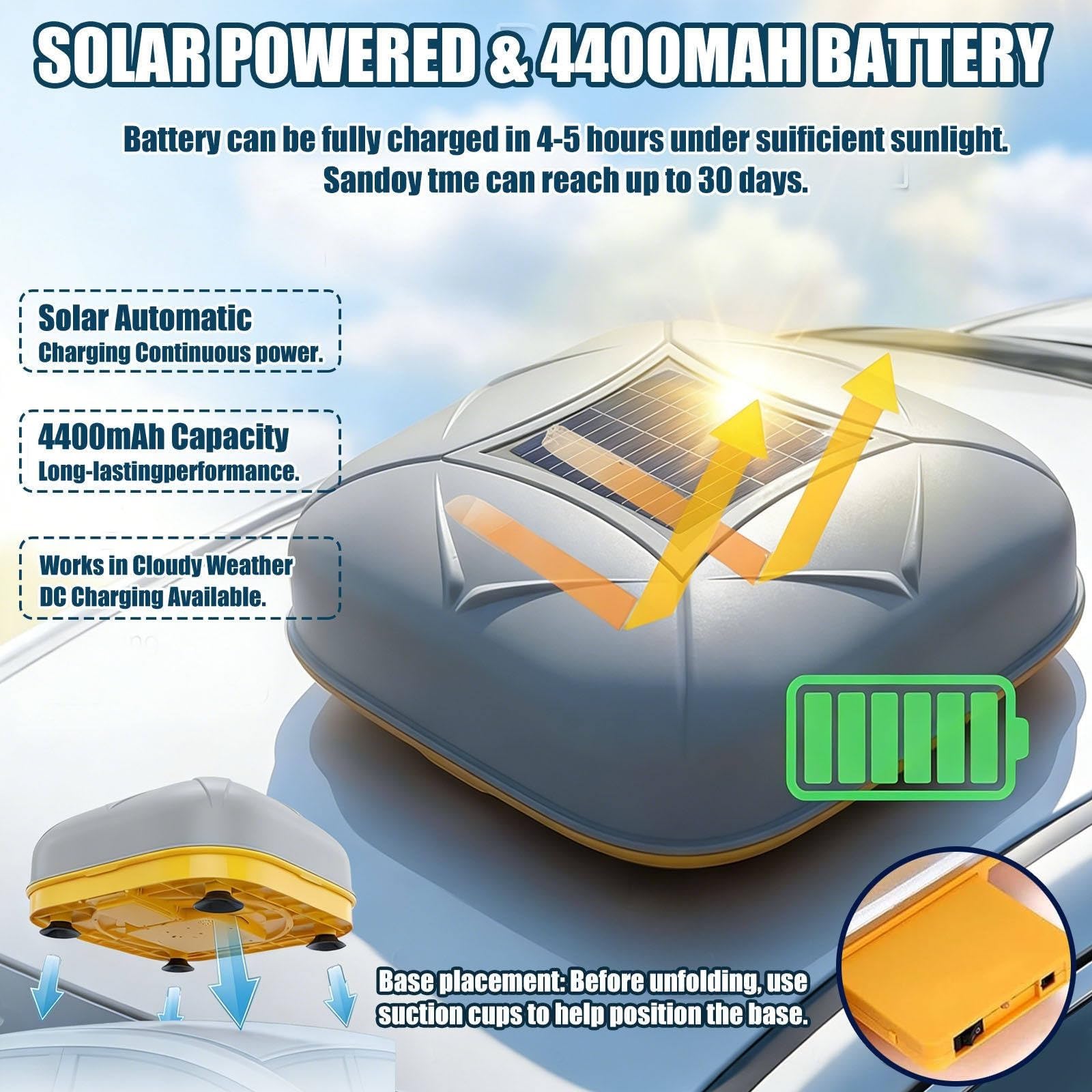 Telo Copriauto Antigrandine A Energia Solare Con Telecomando – Retrattile Automatico, Ricarica Solare, Include Telecomando E Protezione Antifurto Per Proteggere La Tua Auto, Adatto (Black, 2XL)