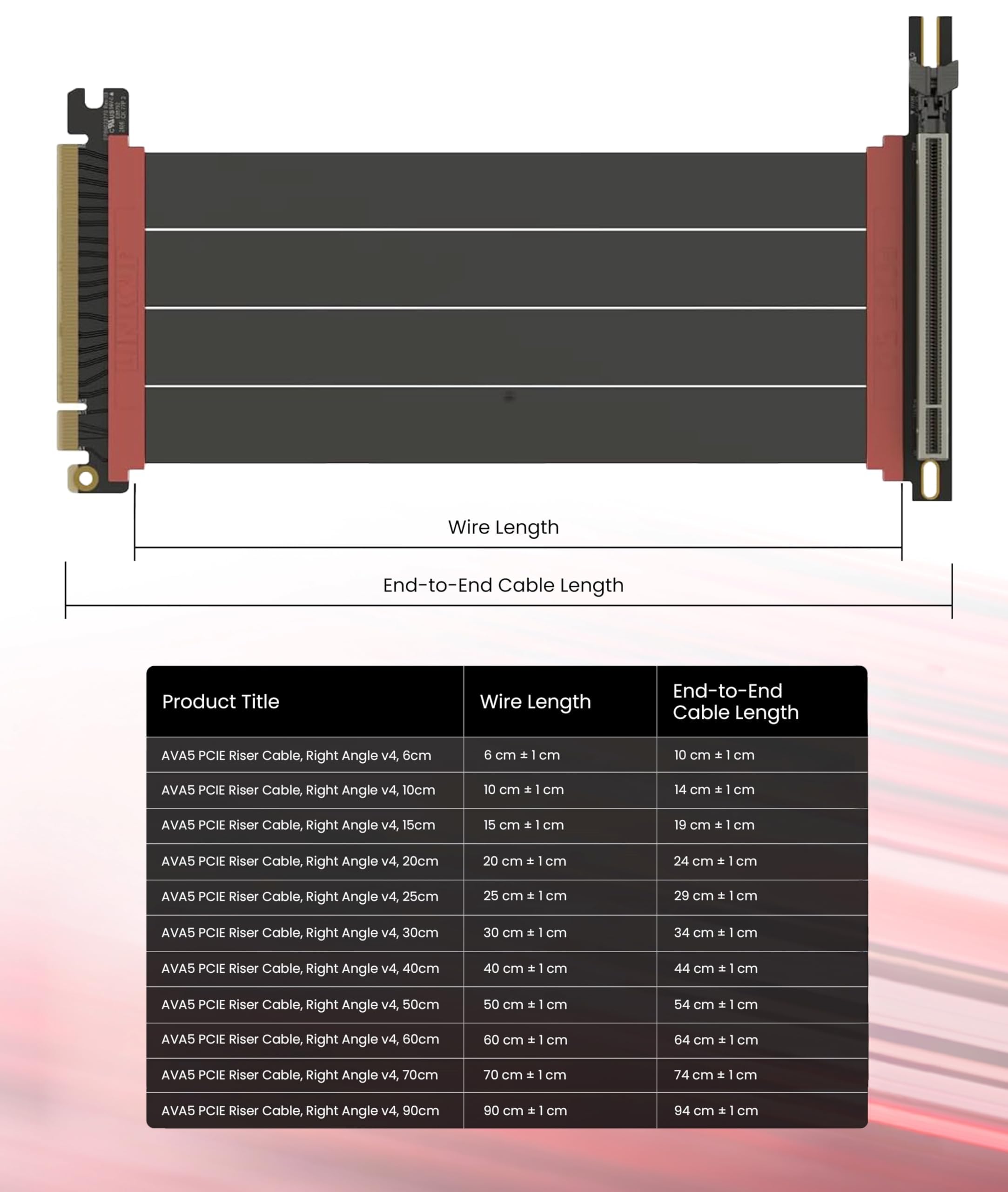 LINKUP - AVA5 Câble Riser PCIE 5.0 | Prêt pour RTX5090 RX9070 GPU | Vitesse x16 128Go/s | Compatible avec PCIe 4.0 & WRX80/WRX90E | Angle droit, Noir 20cm (Longueur totale 24cm)