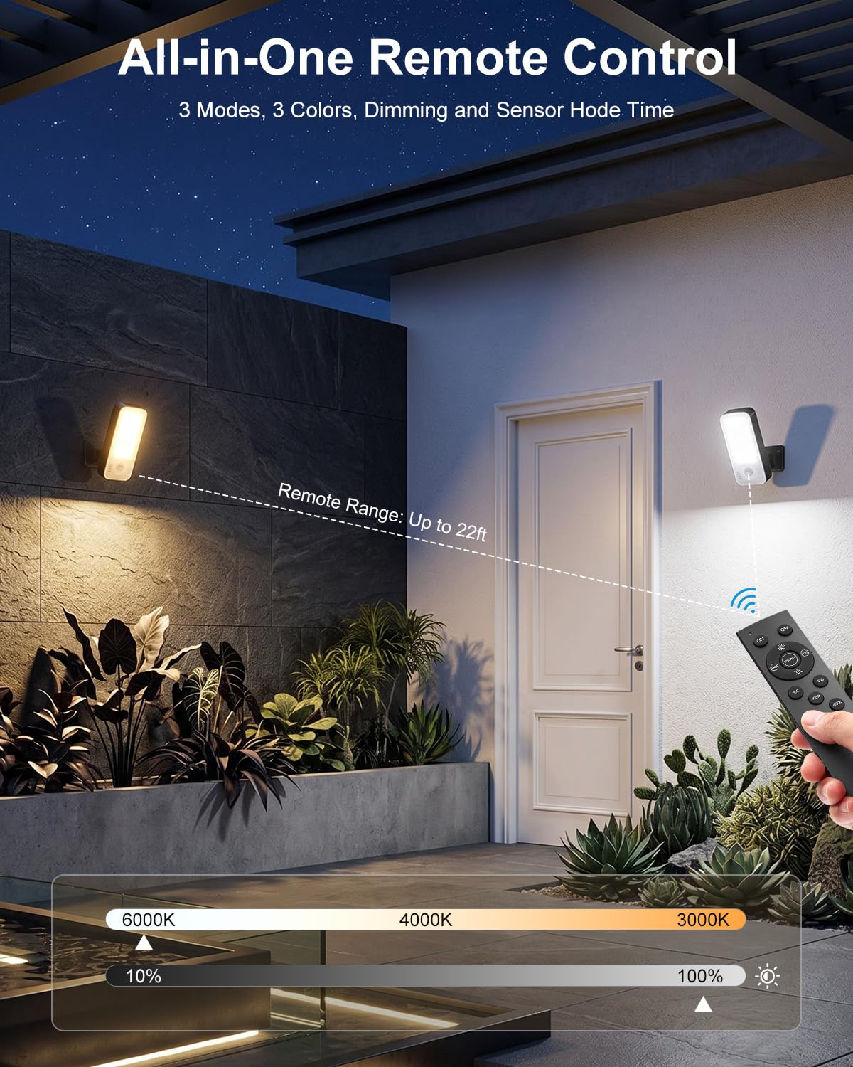 Außenwandleuchte mit Bewegungsmelder, 10000mAh Akku Aussenlampe mit 3 Modi 3000K-6000K Wandleuchte, IP65 Wasserdichte Außenleuchte für Garage, Garten, Hof, Haustüren