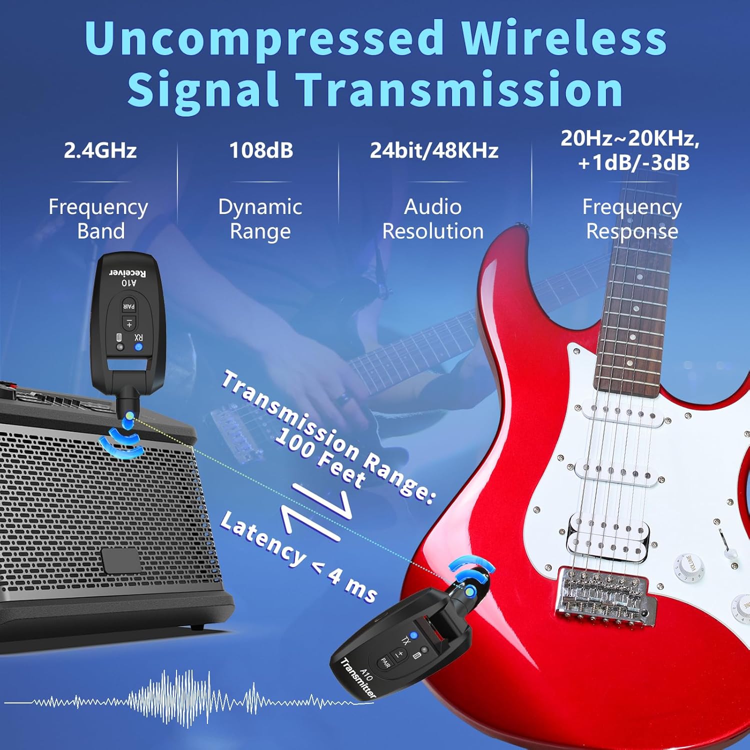 A10 Wireless Guitar System, 2.4GHz Rechargeable Transmitter/Receiver, 24-bit 48kHz Audio, 100-foot Range, NO Latency, 6.5mm and 3.5mm Audio Jacks, Plug-and-Play Electric Guitar and Bass Accessory