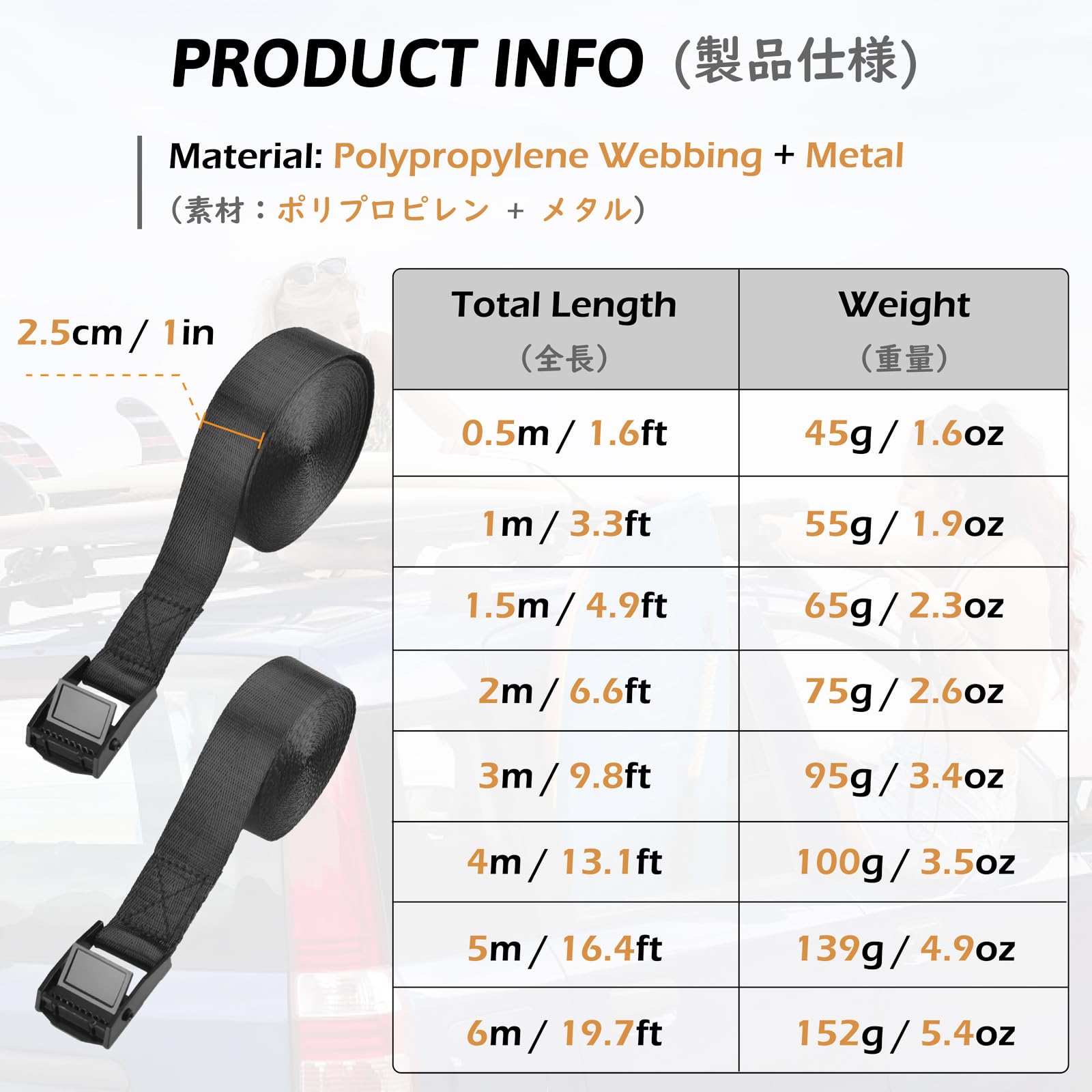 TRIWONDER Cinch Tie Down Strap Lashing Straps Heavy Duty Nyl -2