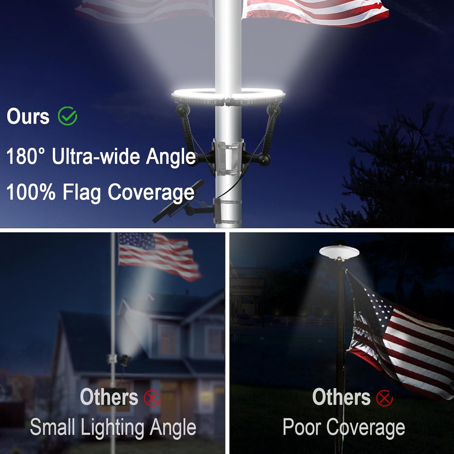 Solar Flag Pole Light, 4640 Lumens Flag Pole Light Solar Powered, 12000 mAh 32 LED Flag Light, Up to 15 Hrs, IP65 Waterproof, Adjustable Clamp fits 2-6” Dia 15-40 Ft Outdoor Flag Poles - Image 8