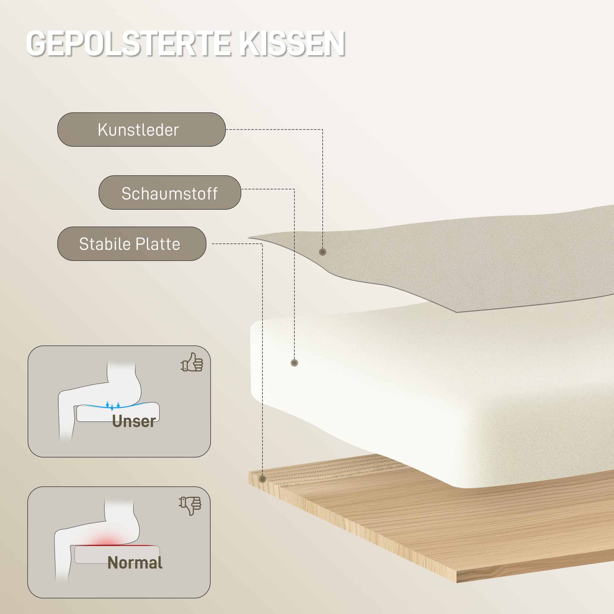 HOMCOM Bürostuhl Ergonomischer Schreibtischstuhl mit Fußstütze, Beige | Verstellbare Rückenlehne, Höhenverstellbarer Drehstuhl, Tierfreundlich Kunstleder, Doppel Gepolstert, Computerstuhl