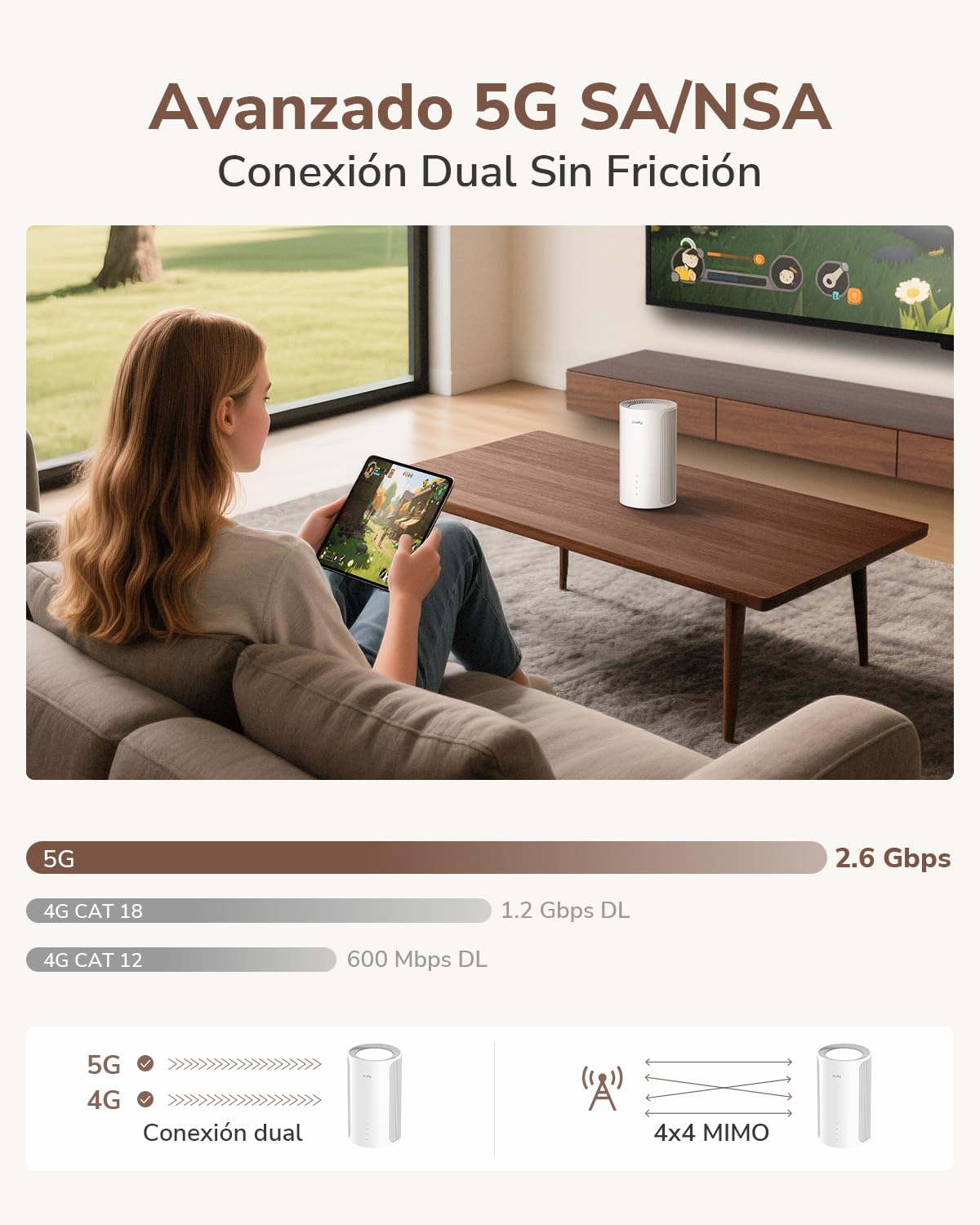 Router Cudy P2 5g con ranura SIM desbloqueado SA/NSA AX3000 Wi-Fi 6 para todo el hogar, router celular 5G, MU-MIMO, aplicación Cudy Mesh, servidor VPN y soporte de cliente
