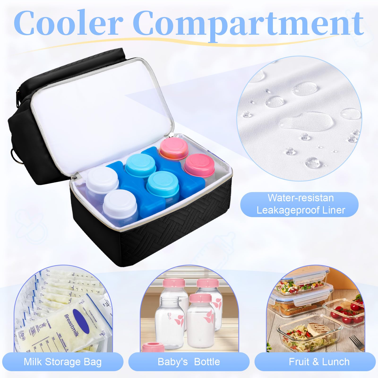 Tragbare Milchpumpentasche mit Kühlfach, kompatibel mit Willow/Elvie/Medela/Momcozy M5/S12 Pro, Muttermilchkühler, Reisetasche mit Eisbeutel & Matte, Pumptaschen für die Arbeit