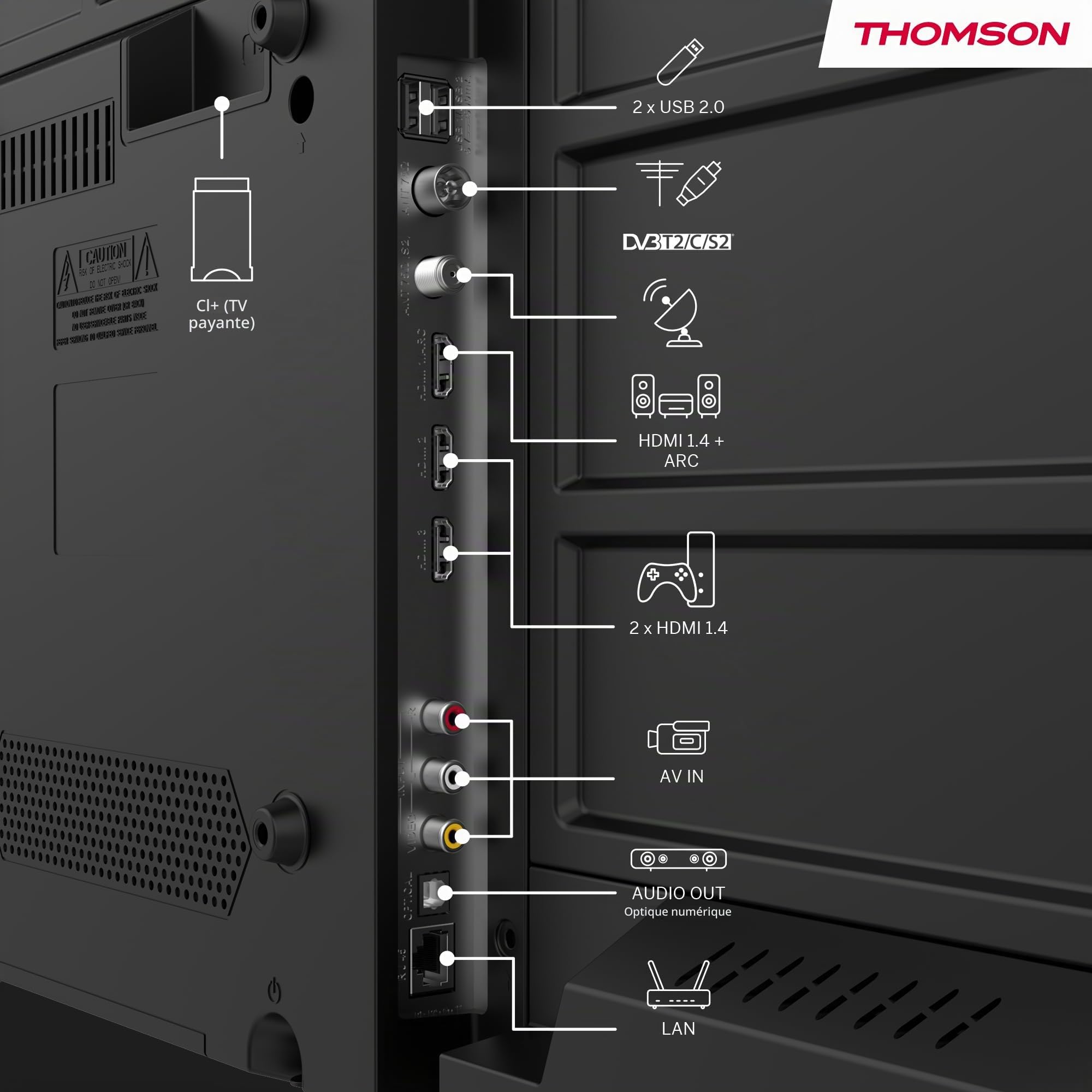THOMSON 43 Pouces (109 cm) LED Full HD Google Smart TV, Wi-FI, Dolby Vision IQ, Dolby Atmos, HDR10, Bluetooth 5.1, Triple-Tuner (Câble-Satellite-Antenne), HDMI, CI, A Plus Panneau - 43FG2S14