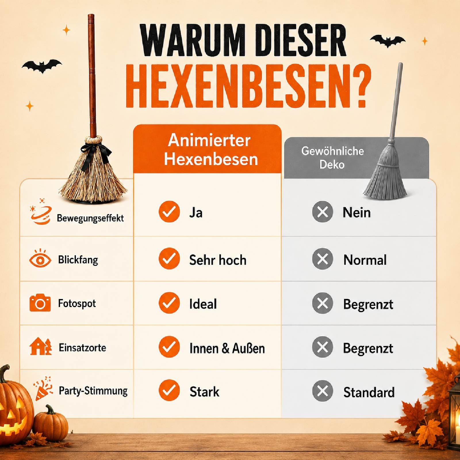 Halloween Besen Selbstfahrend, Halloween Tanzender Hexenbesen，2PCS