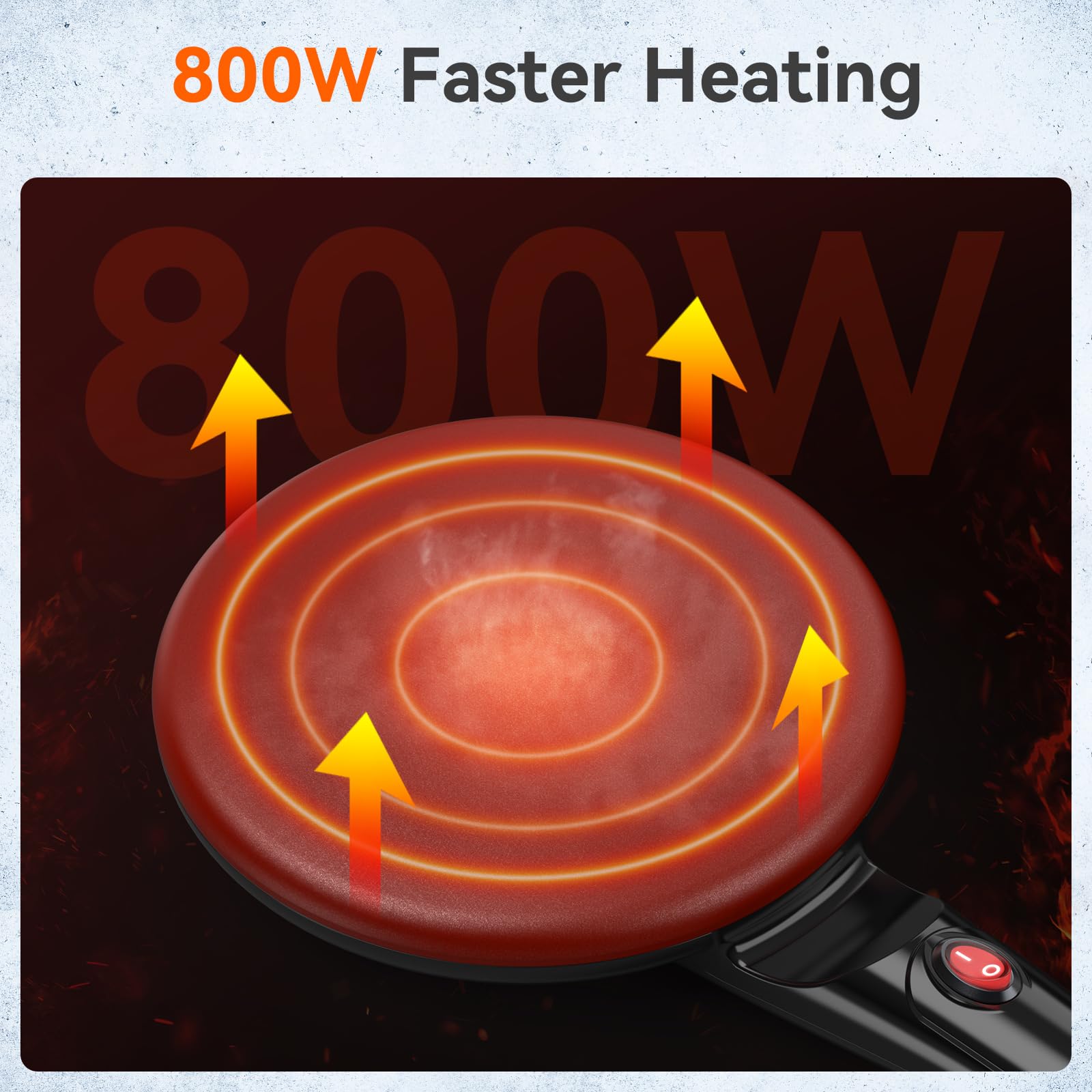 SNAILAR Crepera, 800W Crepera Electrica con Mango, Revestimiento Antiadherente, Superficie Calentada de 20 cm de Diámetro, Incluye Cuenco de Comida, Fácil de Manejar y de Limpiar