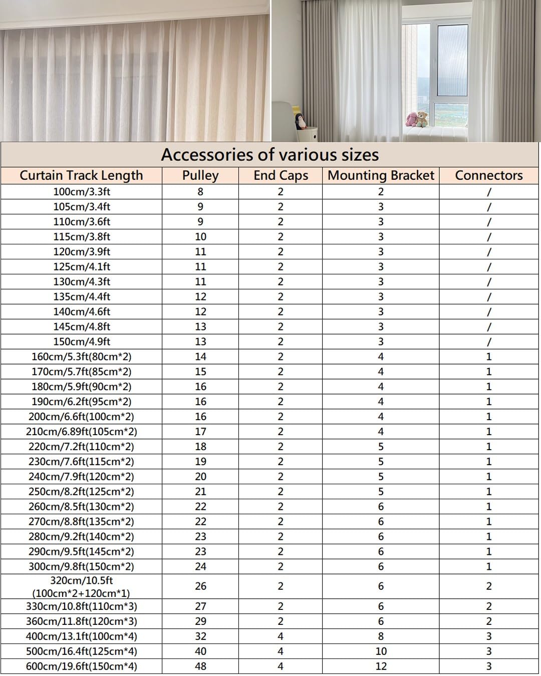 Regulowany aluminiowy karnisz 50600 cm (1,619,8 ft) szyna sufitowa/ścienna do sypialni, prywatność, ścianka działowa, biała, zawiera 2 x 95 cm separatory