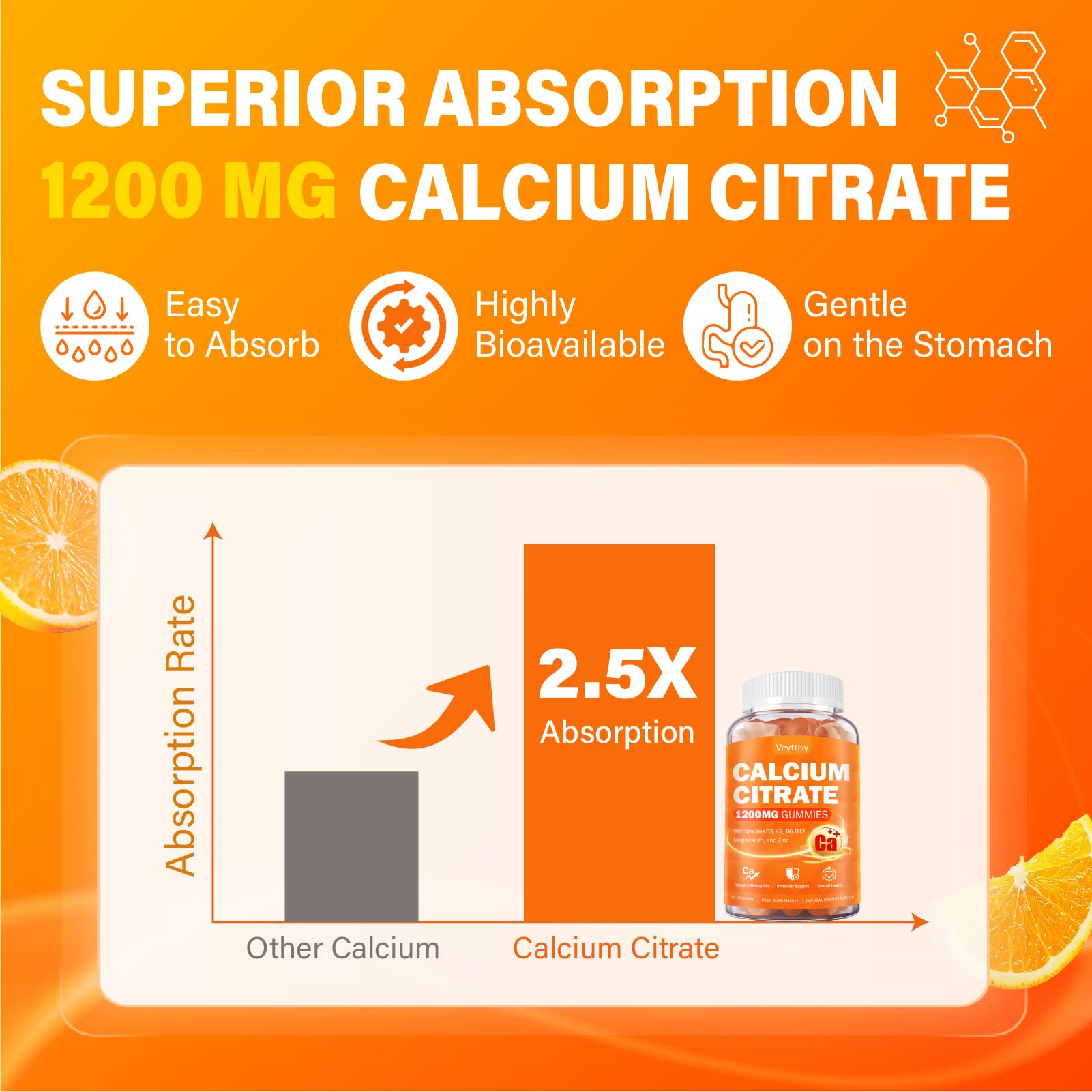 Calcium 1200 mg with Vitamin D3 for Adults - Calcium Supplement Gummies — Amazon image 3