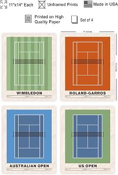 Poster Master 4-Piece Sports Poster - Tennis Print - Tennis Court Wall Art - Grand Slam & US Open Art - Gym or Office Decor - 11x14 UNFRAMED