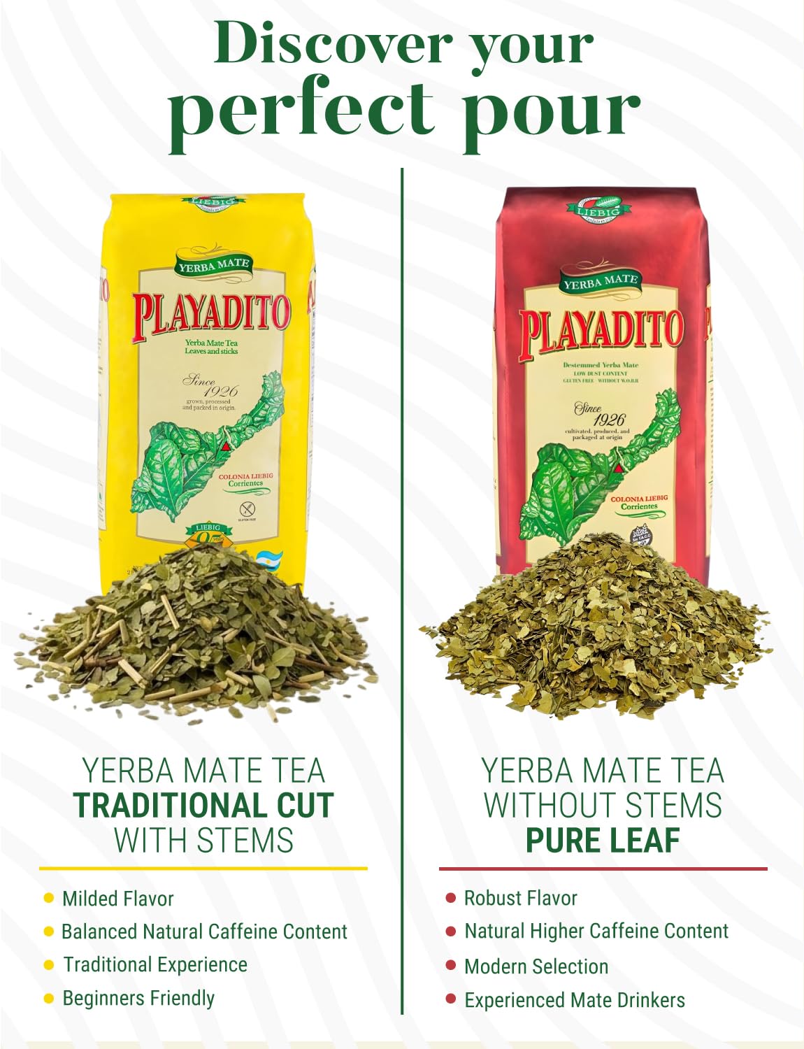 Amazon | Yerba Mate Playadito 1kg | 2.2ポンド - 2個パック 