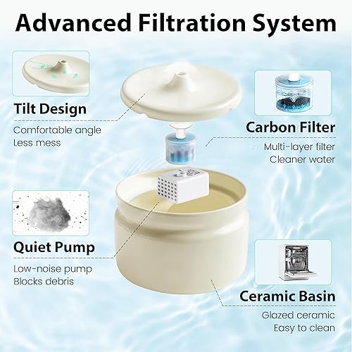Miniatura 6 de Fuente de agua de cerámica para gatos, fuente automática para beber mascotas de 1 litro32 onzas con bomba silenciosa y triple filtración, cerámica