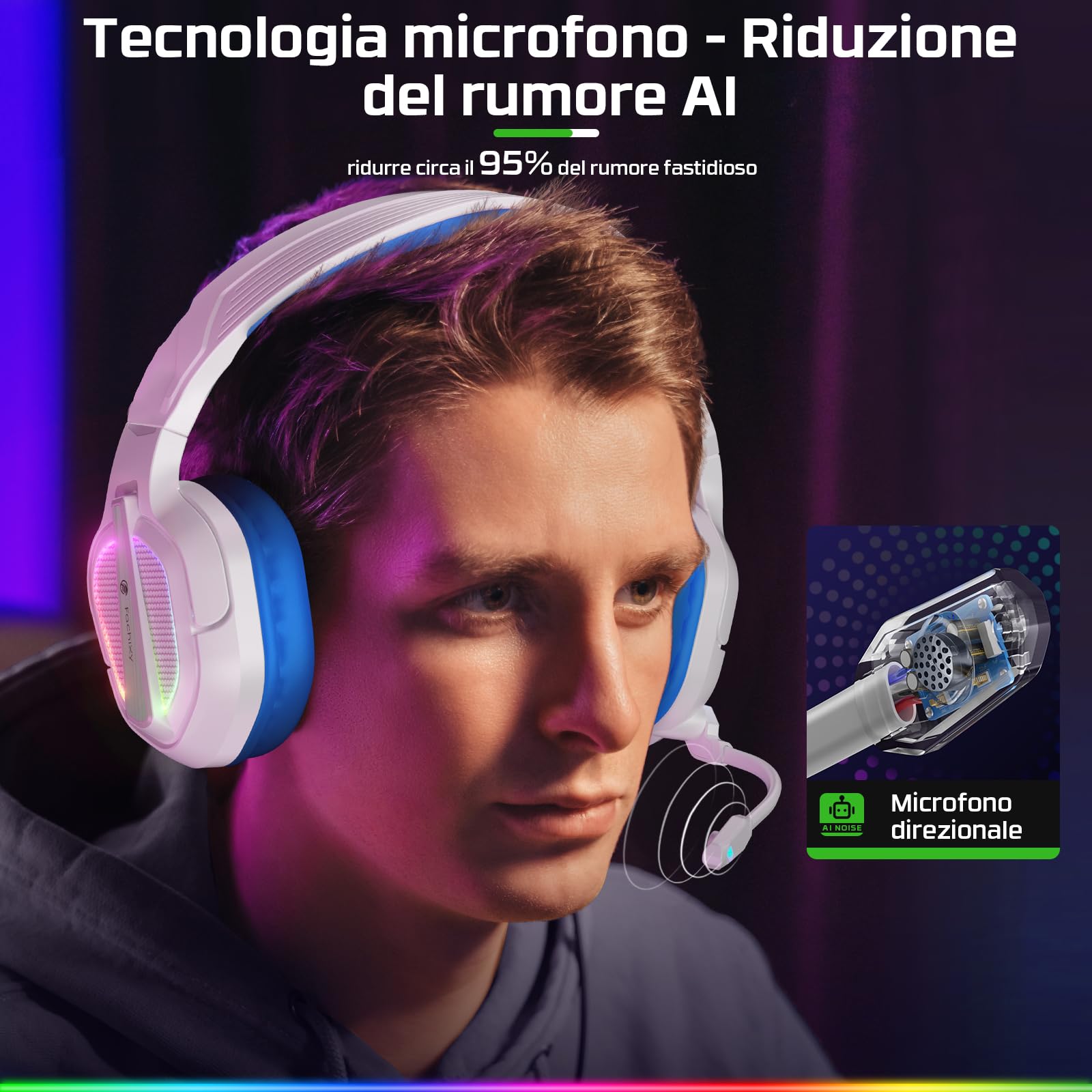 Fachixy Cuffie da gioco FC200 per PS4, PS5, Xbox, Switch, PC, cuffie per computer con microfono, cuffie da gioco da 3,5 mm con luce RGB