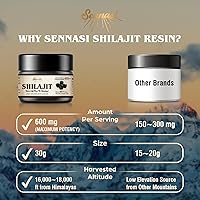Vista 3 de Shilajit - Resina Shilajit orgánica pura del Himalaya, 600 mg de máxima potencia, resina Shilajit orgánica natural con más de 85 minerales traza