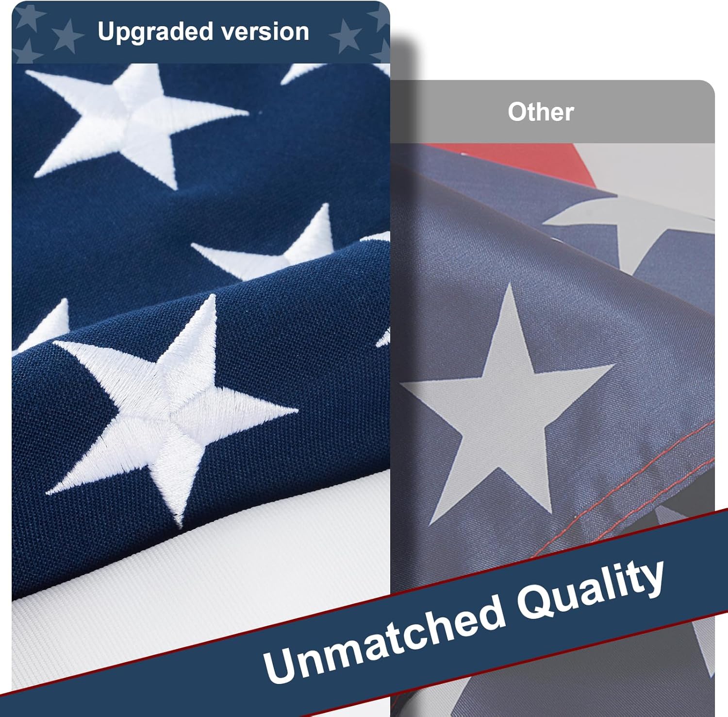 American Flag 3x5 Ft – TearProof Heavy Duty Series, Premium Spun Polyester with Embroidered Stars & Sewn Stripes, All-Weather Outdoor US USA Flags for High Wind Areas - Image 5