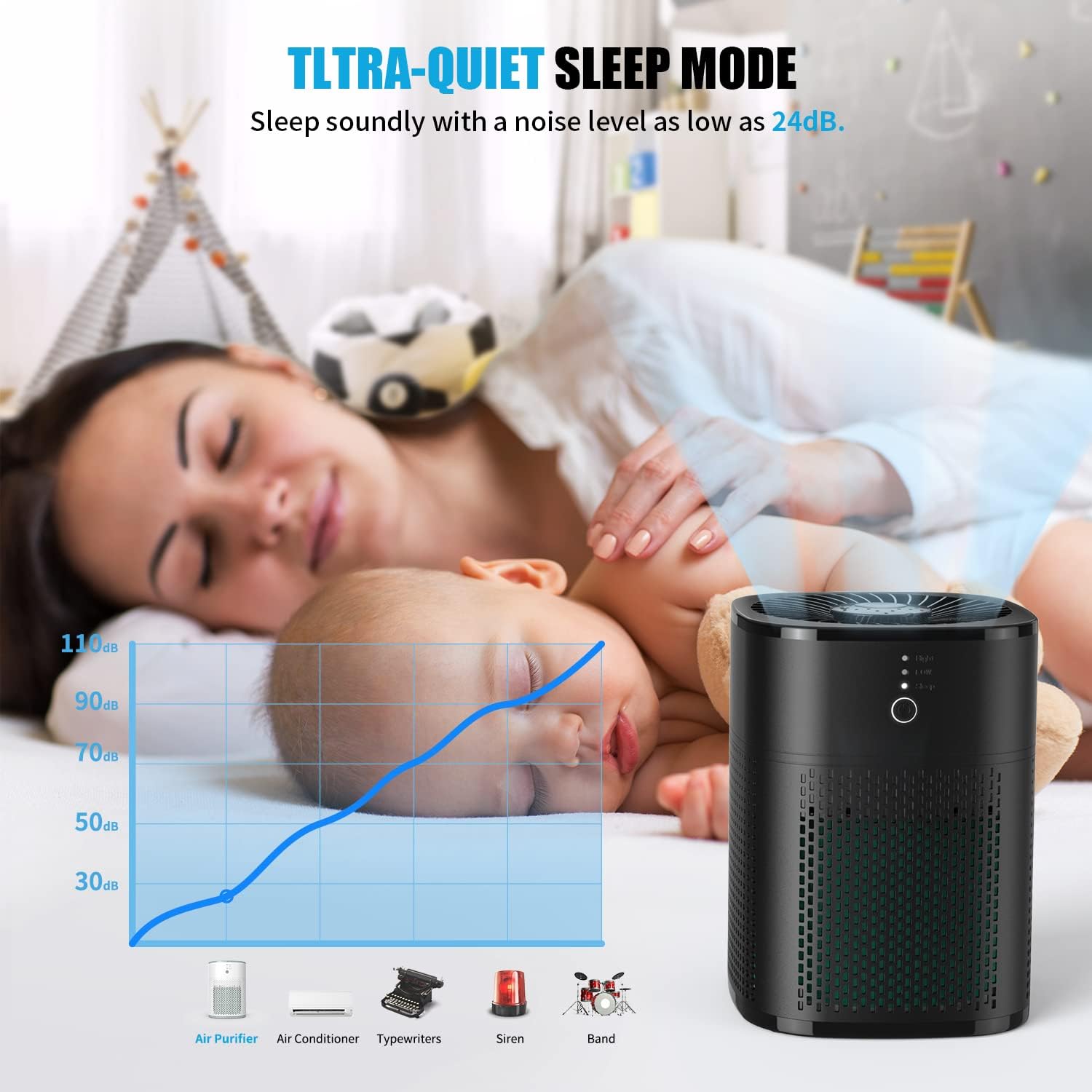 Air Purifiers for Bedroom, HEPA Covers Up to 302 sq.ft Room, 24db Sleep Model, Night Lighting, 3 Timers, with Aromatherapy for Bedroom, Dorm Room, Apartment, Kitchen-HY1800 (Black)