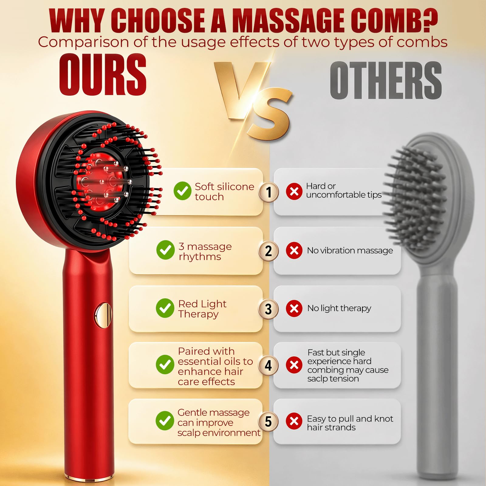 Brosse de Massage Électrique Cuir Chevelu, Brosse Massage Cuir Chevelu Electrique, Masseur de Tête Électrique avec Lumière Rouge, 3 Modes Peigne de Massage Électrique
