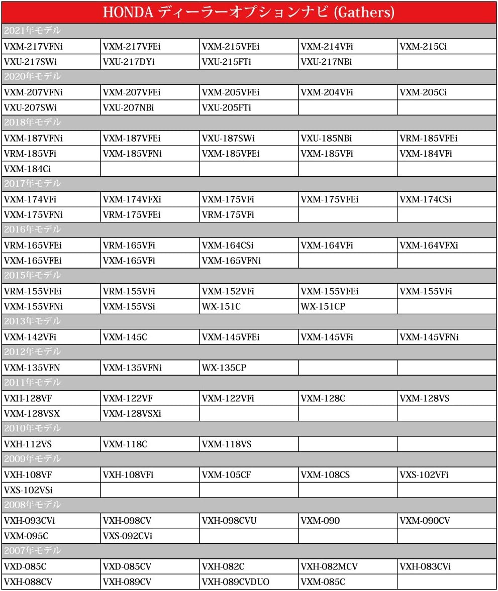 Buy Honda Tv Kit Navigation Kit Genuine Navigation Vxm 7vfni Vxm 7vfei Vxm 7vfei Vxm 5vfei Vxm 4vfi Vxm 5ci Vxu 7swi Vxu 7nbi Vxm 197vfni Vxm 197vfei Vxm 197vi Vxm 1 195vfe I Vxm 195vfi Vxm 194vfi Vxm 194ci Vxu 197swi Vxu 195nbi Vrm