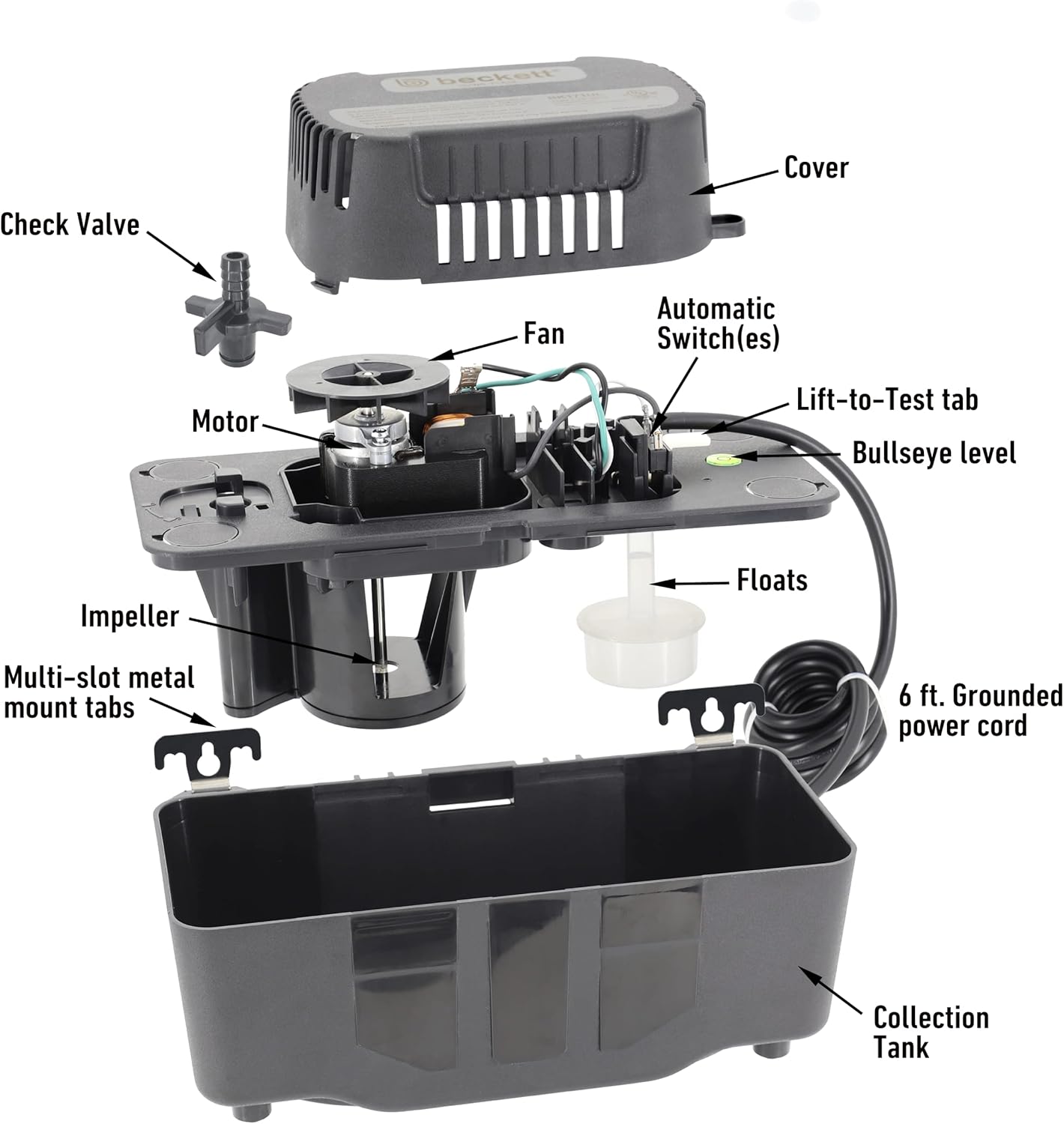 eksploderede view of Beckett BK171UL Condensate Pump components
