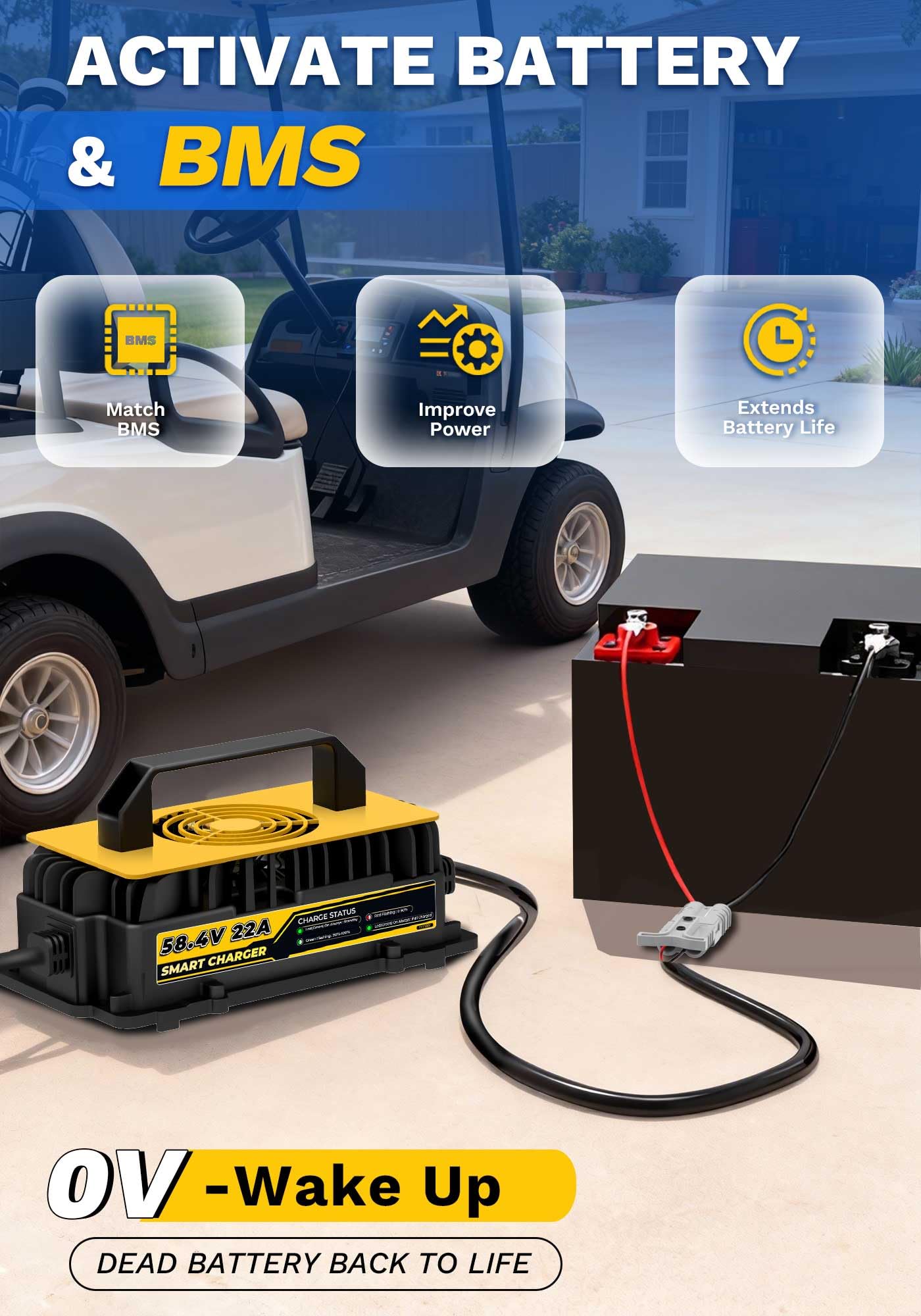 Caricabatterie Litio 58,4V 22A per Batterie LiFePO4 da 48V/51,2V, Impermeabile IP67 con Ventola di Raffreddamento, Adatto per Golf Cart, Barca, Camper, Solare