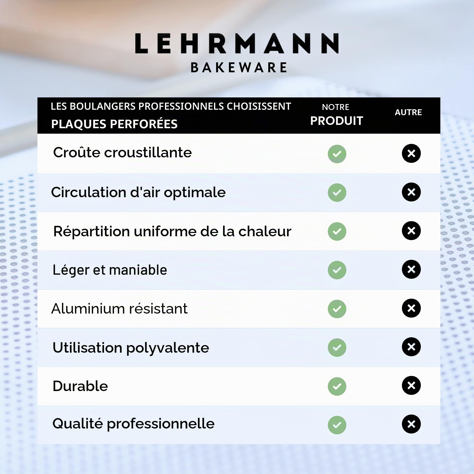 LEHRMANN Plaque perforée 46,5 x 37,5 cm Plaque pour Pizza Comparable/remplaçable Four Bosch, Neff, Siemens