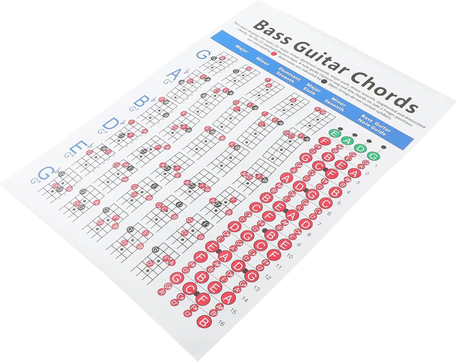 SUPVOX 1pc Electric Bass Chord Diagram Ukelele Capo Bass