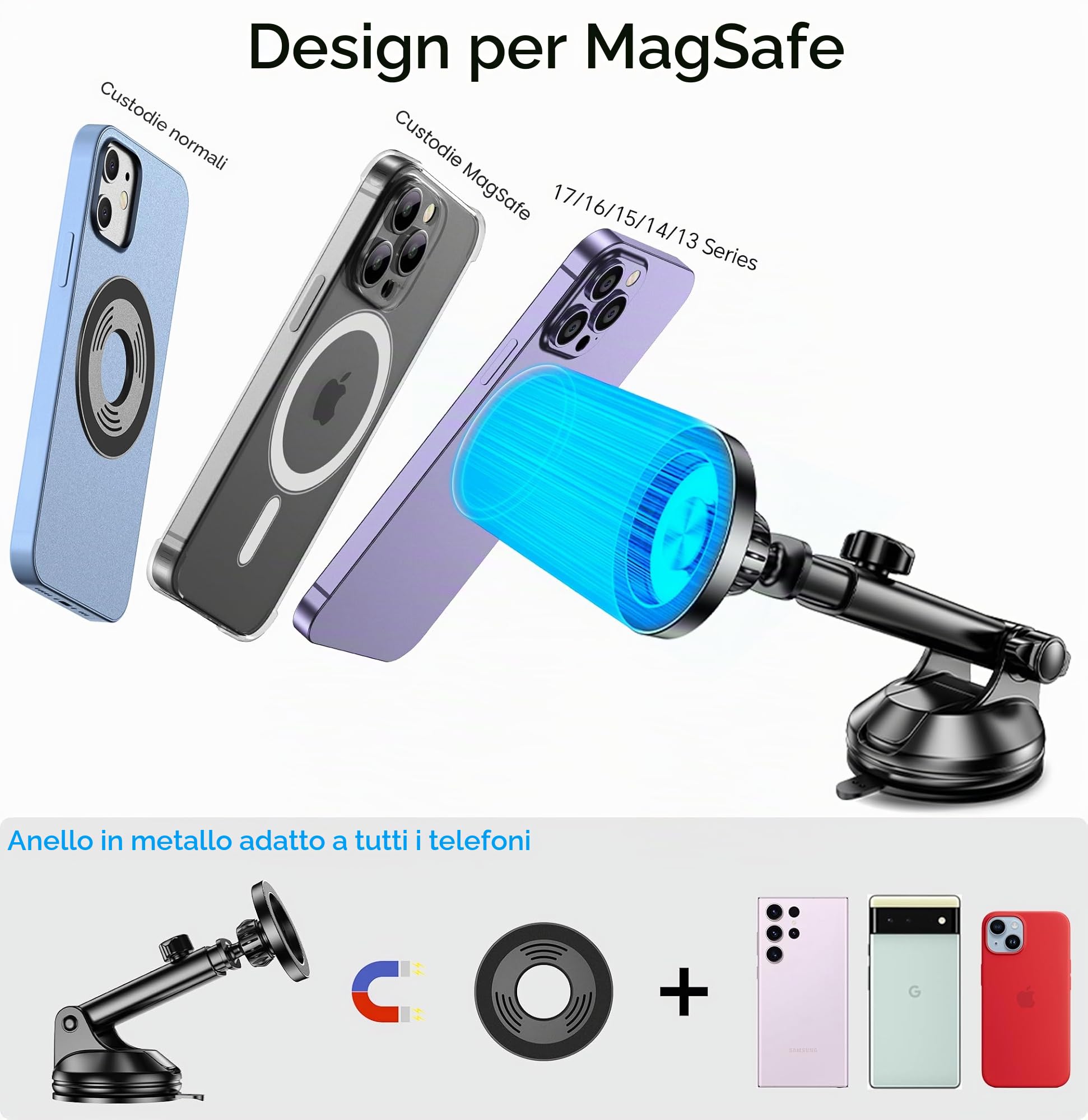 Porta Cellulare Auto Magsafe,Supporto Magnetico Cellulare Auto Ventosa【2025 Ventose Aggiornate】Portacellulare auto Universale Portatelefono da Automobile per iPhone 17 Pro16 15 14 13,Tutti Smartphone