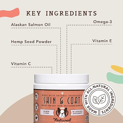 Miniatura 7 de Natural Dog Company Paquete de bienestar para perros, suplementos de piel y pelaje para perros, cadera y articulaciones y glucosamina para perros